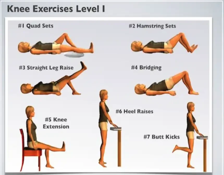 درمان روماتیسم مفصل زانو درمان روماتیسم مفصل زانو
