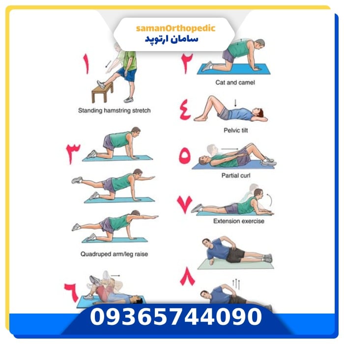 معرفی روش های عمل دیسک کمر